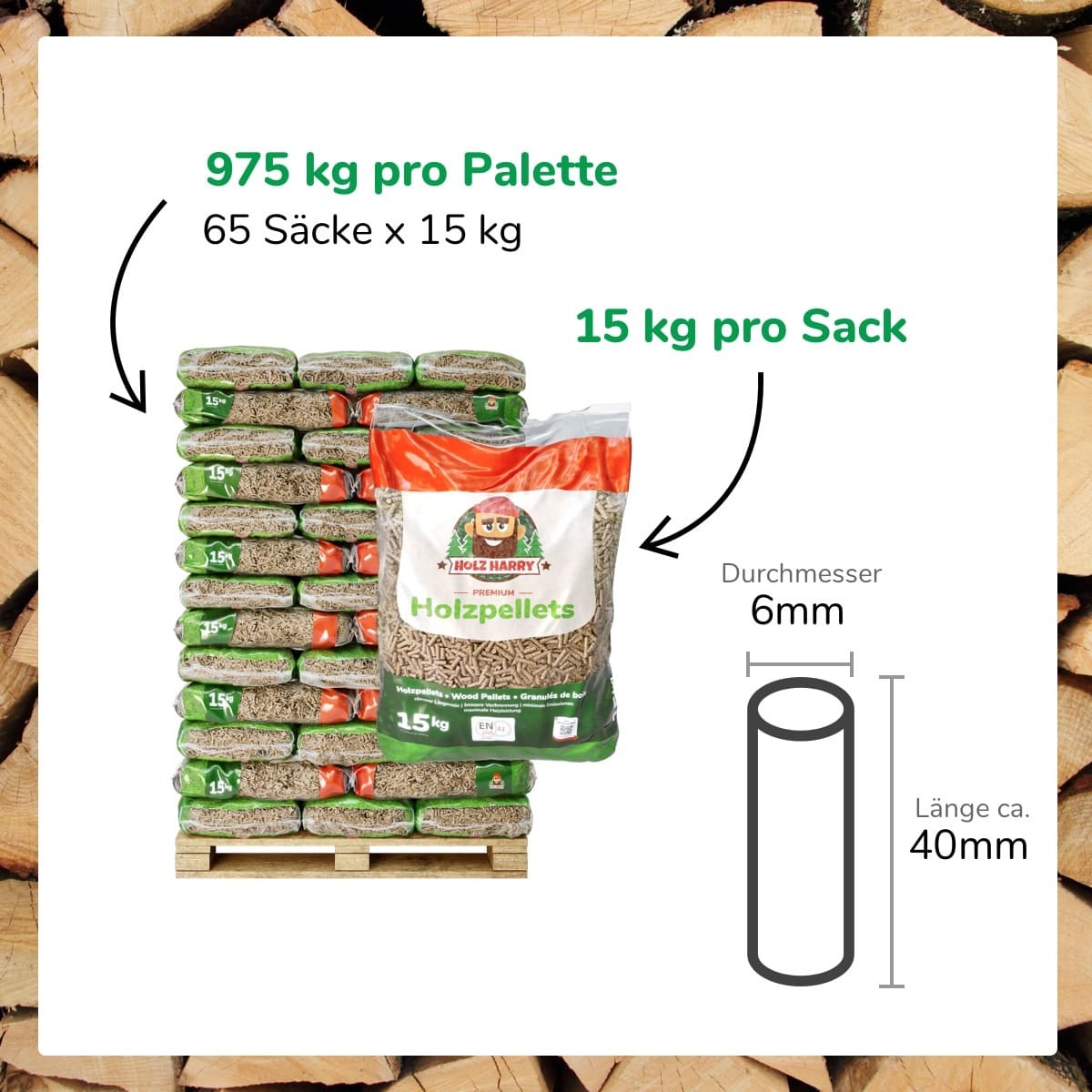 pellets